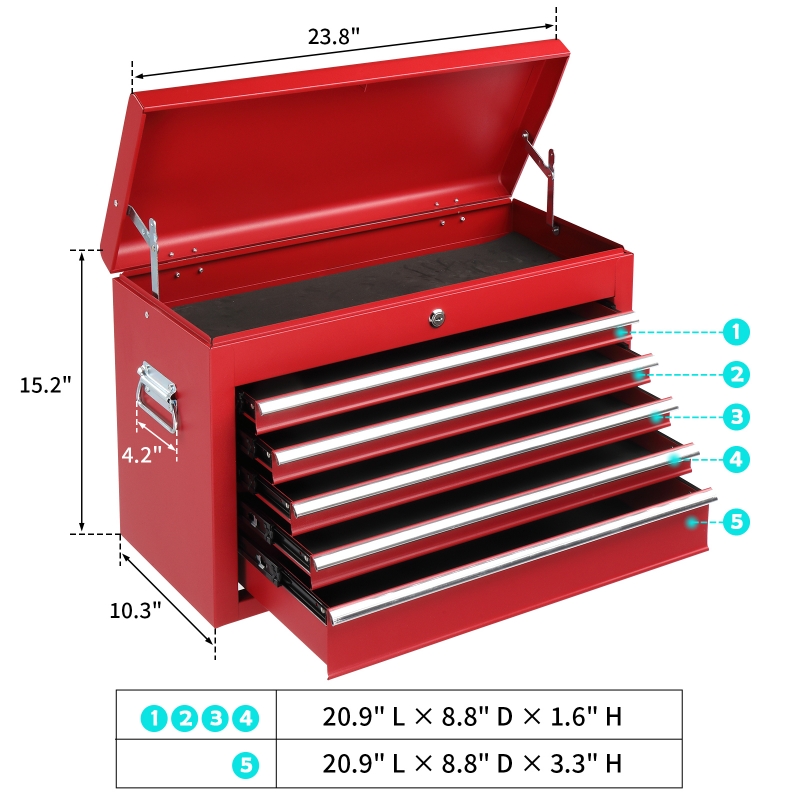 Ktaxon Tool Box, Portable 5 Drawer Steel Toolbox with Top Storage